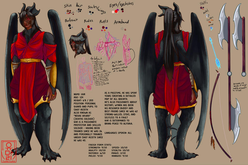 Viir Character Sheet