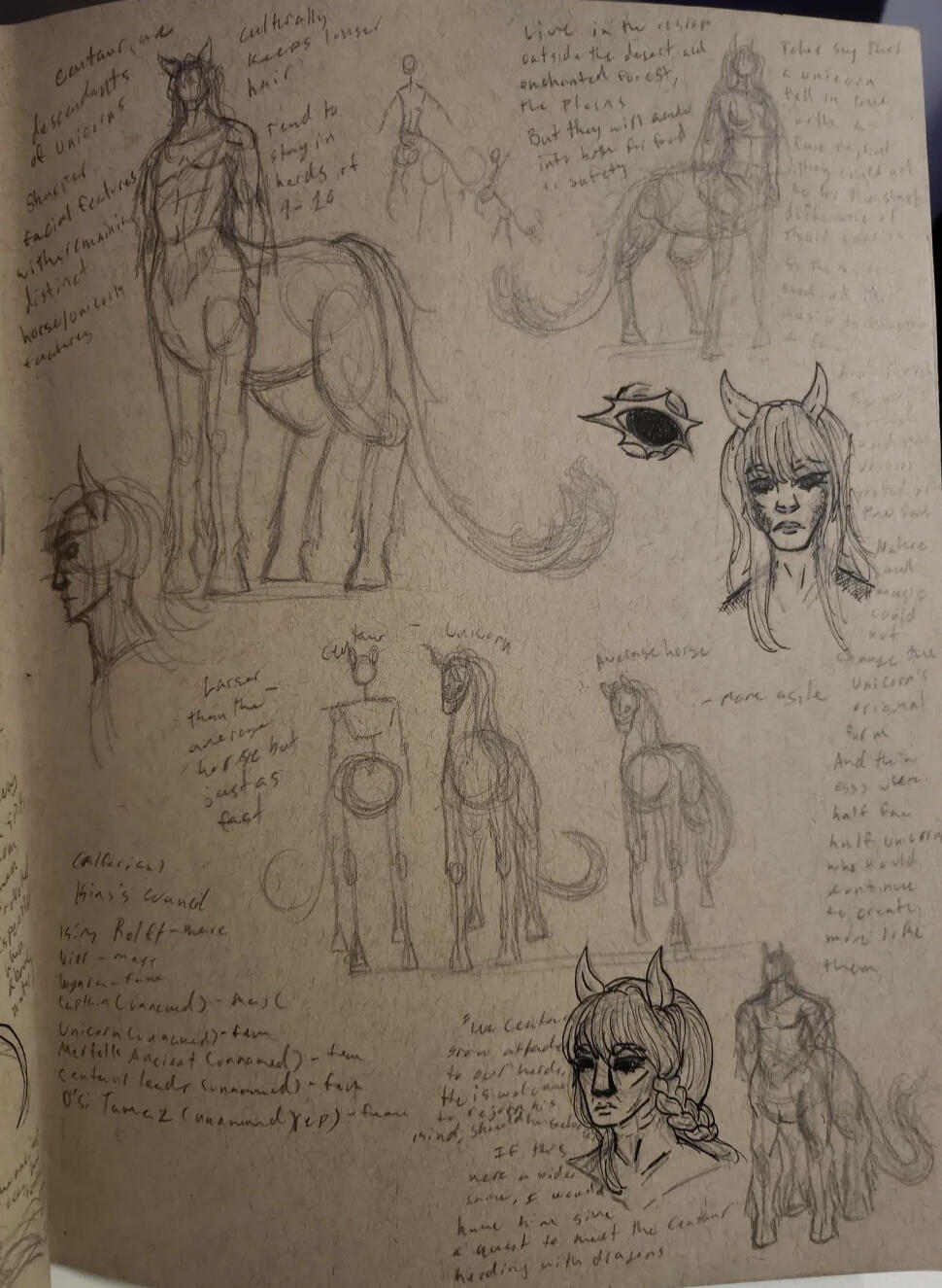 Baeirth Sketches