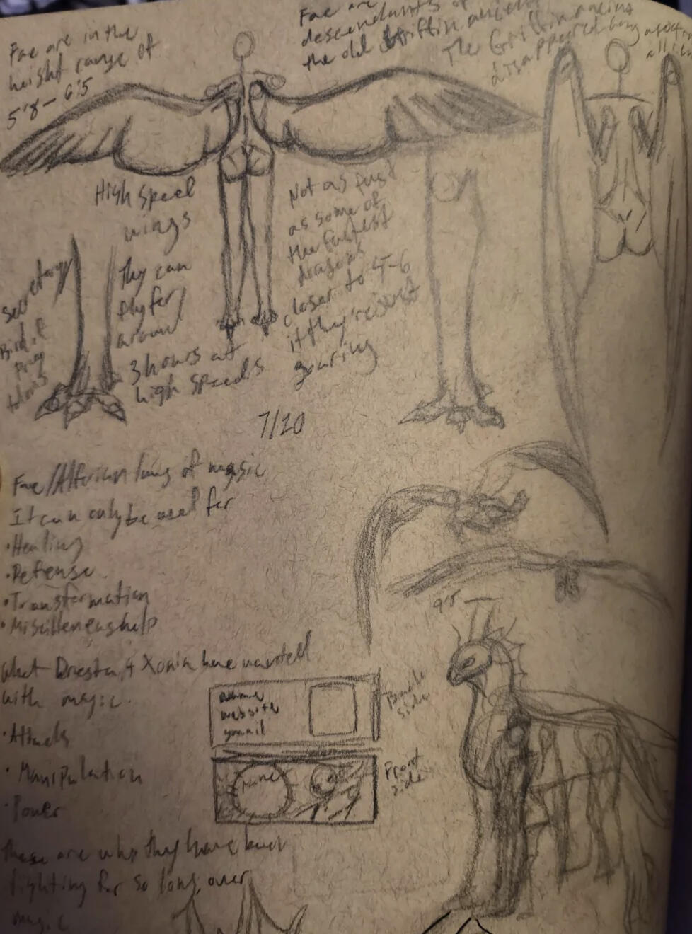 Baeirth Sketches